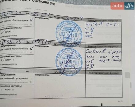 Белый Рено Меган, объемом двигателя 1.5 л и пробегом 128 тыс. км за 14990 $, фото 10 на Automoto.ua