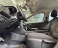 Белый Рено Меган, объемом двигателя 1.5 л и пробегом 102 тыс. км за 13500 $, фото 9 на Automoto.ua
