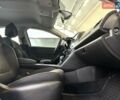 Белый Рено Меган, объемом двигателя 1.46 л и пробегом 95 тыс. км за 16600 $, фото 40 на Automoto.ua