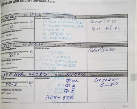 Белый Рено Меган, объемом двигателя 1.5 л и пробегом 98 тыс. км за 16400 $, фото 1 на Automoto.ua