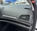 Белый Рено Меган, объемом двигателя 1.46 л и пробегом 84 тыс. км за 17300 $, фото 44 на Automoto.ua
