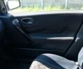 Білий Рено Меган, об'ємом двигуна 1.62 л та пробігом 233 тис. км за 2600 $, фото 17 на Automoto.ua