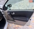 Белый Рено Меган, объемом двигателя 1.6 л и пробегом 258 тыс. км за 3699 $, фото 17 на Automoto.ua