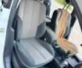 Белый Рено Меган, объемом двигателя 1.6 л и пробегом 258 тыс. км за 3699 $, фото 19 на Automoto.ua