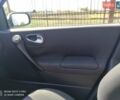 Белый Рено Меган, объемом двигателя 1.9 л и пробегом 330 тыс. км за 5600 $, фото 10 на Automoto.ua