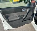 Белый Рено Меган, объемом двигателя 1.6 л и пробегом 235 тыс. км за 5200 $, фото 24 на Automoto.ua