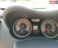 Белый Рено Меган, объемом двигателя 1.6 л и пробегом 225 тыс. км за 4600 $, фото 1 на Automoto.ua
