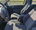 Білий Рено Меган, об'ємом двигуна 1.9 л та пробігом 330 тис. км за 5600 $, фото 6 на Automoto.ua