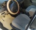 Білий Рено Меган, об'ємом двигуна 1.5 л та пробігом 370 тис. км за 4296 $, фото 6 на Automoto.ua