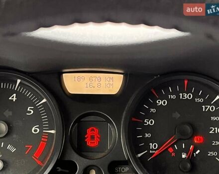 Білий Рено Меган, об'ємом двигуна 1.39 л та пробігом 189 тис. км за 4500 $, фото 9 на Automoto.ua
