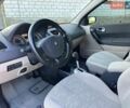 Білий Рено Меган, об'ємом двигуна 1.6 л та пробігом 320 тис. км за 4499 $, фото 10 на Automoto.ua