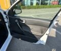 Белый Рено Меган, объемом двигателя 1.6 л и пробегом 235 тыс. км за 5200 $, фото 39 на Automoto.ua
