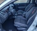 Белый Рено Меган, объемом двигателя 1.6 л и пробегом 245 тыс. км за 4999 $, фото 6 на Automoto.ua