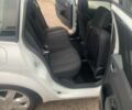 Белый Рено Меган, объемом двигателя 1.6 л и пробегом 285 тыс. км за 5200 $, фото 10 на Automoto.ua
