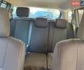 Білий Рено Меган, об'ємом двигуна 1.87 л та пробігом 270 тис. км за 4700 $, фото 10 на Automoto.ua
