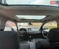 Белый Рено Меган, объемом двигателя 1.6 л и пробегом 241 тыс. км за 5850 $, фото 30 на Automoto.ua
