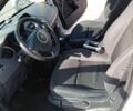 Білий Рено Меган, об'ємом двигуна 1.6 л та пробігом 299 тис. км за 4700 $, фото 9 на Automoto.ua