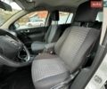 Белый Рено Меган, объемом двигателя 1.6 л и пробегом 215 тыс. км за 6300 $, фото 24 на Automoto.ua