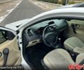 Белый Рено Меган, объемом двигателя 1.6 л и пробегом 216 тыс. км за 4700 $, фото 5 на Automoto.ua