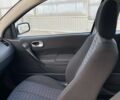Белый Рено Меган, объемом двигателя 1.6 л и пробегом 262 тыс. км за 5300 $, фото 5 на Automoto.ua