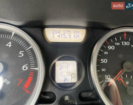 Белый Рено Меган, объемом двигателя 1.6 л и пробегом 214 тыс. км за 6200 $, фото 12 на Automoto.ua