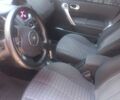 Білий Рено Меган, об'ємом двигуна 1.6 л та пробігом 220 тис. км за 5800 $, фото 24 на Automoto.ua