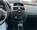 Белый Рено Меган, объемом двигателя 1.6 л и пробегом 215 тыс. км за 6300 $, фото 33 на Automoto.ua