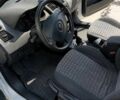 Белый Рено Меган, объемом двигателя 1.5 л и пробегом 233 тыс. км за 5299 $, фото 2 на Automoto.ua