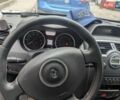 Белый Рено Меган, объемом двигателя 1.6 л и пробегом 240 тыс. км за 5250 $, фото 11 на Automoto.ua