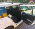 Белый Рено Меган, объемом двигателя 2 л и пробегом 254 тыс. км за 5600 $, фото 4 на Automoto.ua