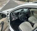 Белый Рено Меган, объемом двигателя 1.6 л и пробегом 216 тыс. км за 4700 $, фото 5 на Automoto.ua