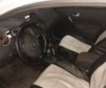 Білий Рено Меган, об'ємом двигуна 1.6 л та пробігом 215 тис. км за 4200 $, фото 1 на Automoto.ua
