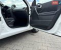Белый Рено Меган, объемом двигателя 1.6 л и пробегом 198 тыс. км за 5800 $, фото 50 на Automoto.ua