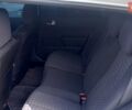 Белый Рено Меган, объемом двигателя 1.6 л и пробегом 226 тыс. км за 5800 $, фото 6 на Automoto.ua