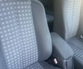 Білий Рено Меган, об'ємом двигуна 1.6 л та пробігом 251 тис. км за 6200 $, фото 42 на Automoto.ua