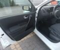 Белый Рено Меган, объемом двигателя 1.6 л и пробегом 251 тыс. км за 6200 $, фото 30 на Automoto.ua