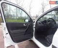 Белый Рено Меган, объемом двигателя 1.6 л и пробегом 247 тыс. км за 5100 $, фото 16 на Automoto.ua