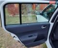 Белый Рено Меган, объемом двигателя 1.6 л и пробегом 120 тыс. км за 6699 $, фото 10 на Automoto.ua