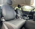 Білий Рено Меган, об'ємом двигуна 1.5 л та пробігом 186 тис. км за 6800 $, фото 29 на Automoto.ua