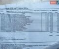Білий Рено Меган, об'ємом двигуна 1.6 л та пробігом 120 тис. км за 6600 $, фото 28 на Automoto.ua