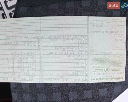 Білий Рено Меган, об'ємом двигуна 1.6 л та пробігом 201 тис. км за 5299 $, фото 80 на Automoto.ua