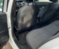 Білий Рено Меган, об'ємом двигуна 1.5 л та пробігом 186 тис. км за 6800 $, фото 22 на Automoto.ua