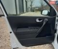 Білий Рено Меган, об'ємом двигуна 1.6 л та пробігом 201 тис. км за 5199 $, фото 30 на Automoto.ua