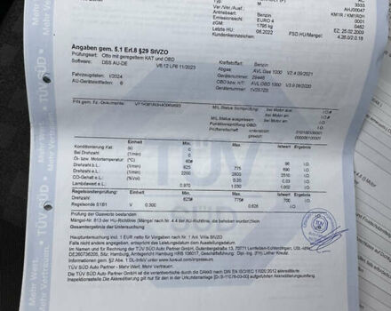 Белый Рено Меган, объемом двигателя 1.6 л и пробегом 145 тыс. км за 5500 $, фото 30 на Automoto.ua