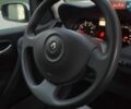 Белый Рено Меган, объемом двигателя 1.6 л и пробегом 198 тыс. км за 5450 $, фото 39 на Automoto.ua