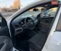 Белый Рено Меган, объемом двигателя 1.6 л и пробегом 194 тыс. км за 7500 $, фото 9 на Automoto.ua