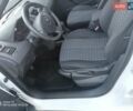 Белый Рено Меган, объемом двигателя 1.6 л и пробегом 251 тыс. км за 6200 $, фото 26 на Automoto.ua
