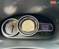 Білий Рено Меган, об'ємом двигуна 1.5 л та пробігом 186 тис. км за 6800 $, фото 16 на Automoto.ua