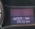 Белый Рено Меган, объемом двигателя 1.5 л и пробегом 267 тыс. км за 7052 $, фото 20 на Automoto.ua