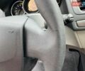 Белый Рено Меган, объемом двигателя 1.6 л и пробегом 213 тыс. км за 6550 $, фото 37 на Automoto.ua